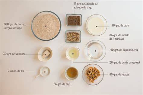 tabla de ingredientes para pan de semillas