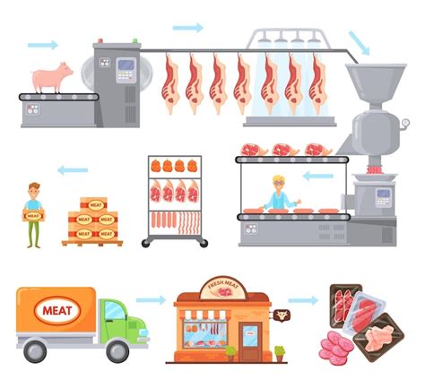Proceso de vaciado de la carne de la berenjena