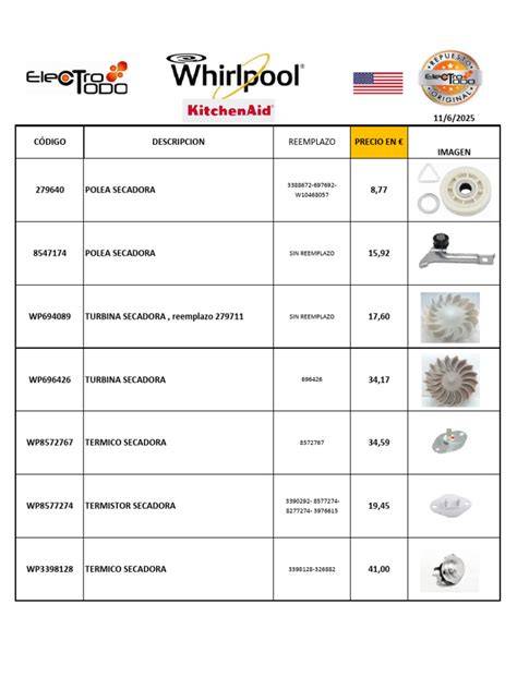 Catálogo de repuestos Whirlpool y accesorios de cocina