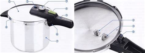 Detalle del mango ergonómico y selector de presión de una olla Bra