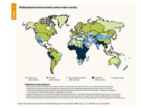 Mapa mundial de la escasez de agua