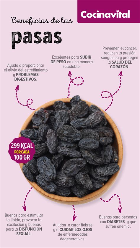 Información nutricional detallada de ciruelas pasas por 100g