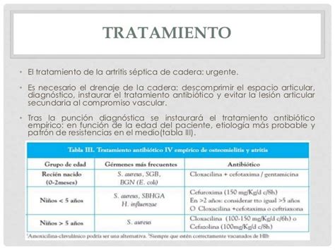 Opciones de tratamiento para la artritis séptica en corderos