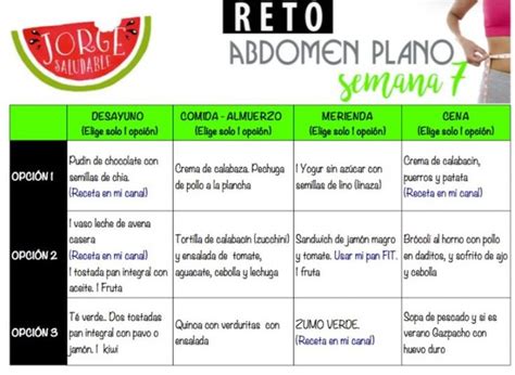 Abdomen plano y saludable