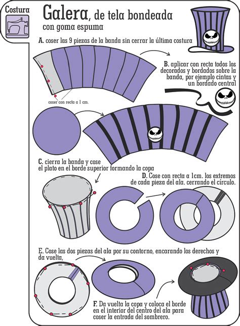 Círculos de tela para la base del sombrero