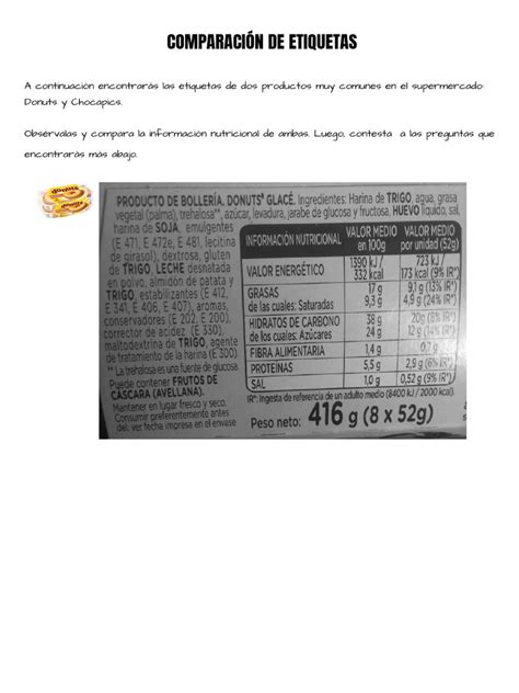 Comparación de etiquetas nutricionales de Coca-Cola de diferentes países