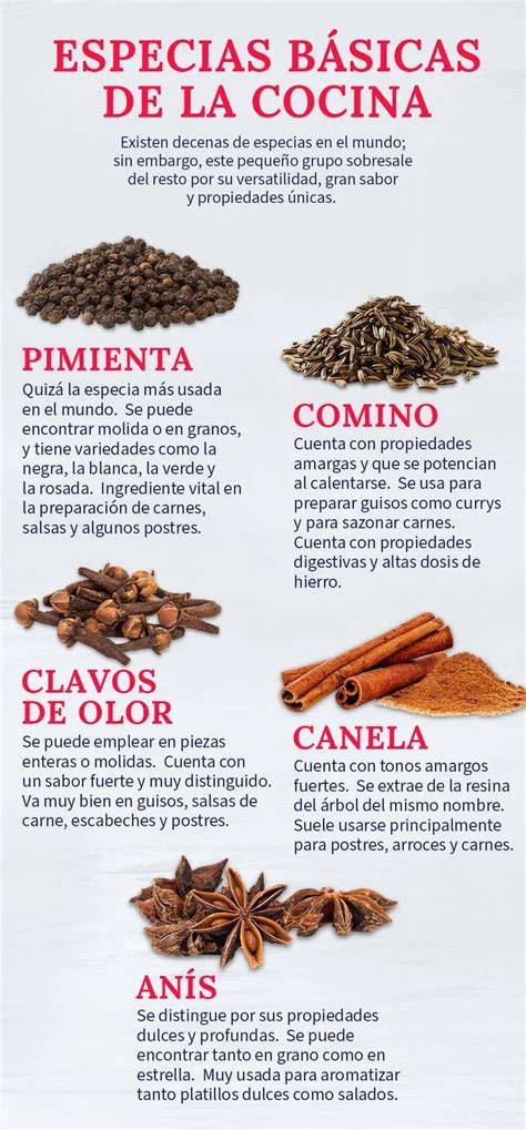 Diferentes tipos de especias para curry