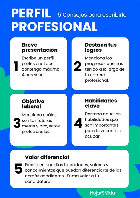 Ilustración de un perfil profesional ideal para panadería