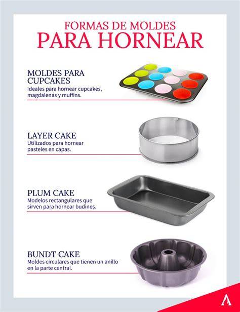 Diferentes tipos de moldes para hornear