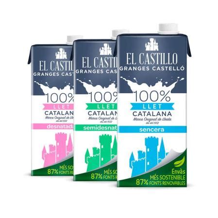 Cronología de la historia de Leche El Castillo