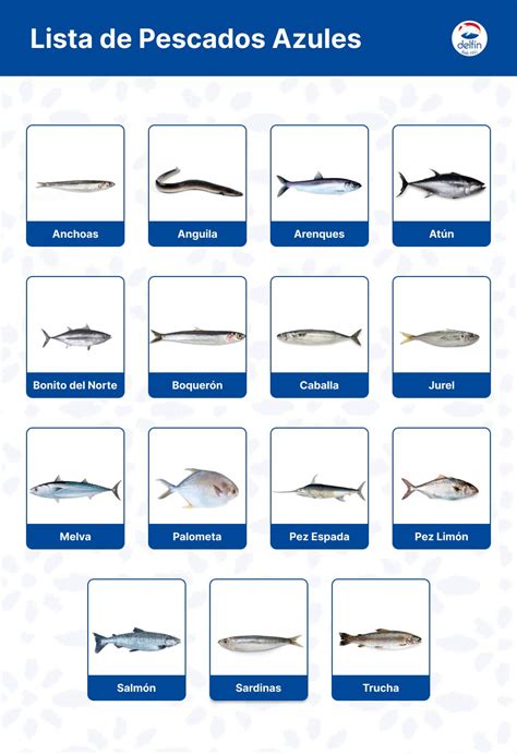 Infografía: Tipos de pescados blancos y sus propiedades