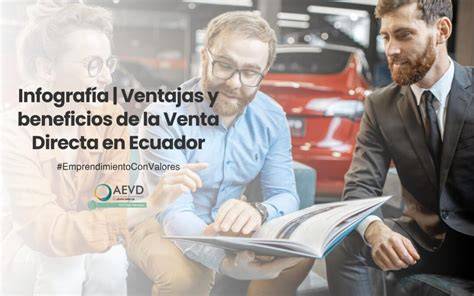 Gráfico de beneficios de la venta directa para productores