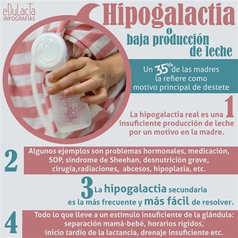 Señales de alerta de baja producción de leche