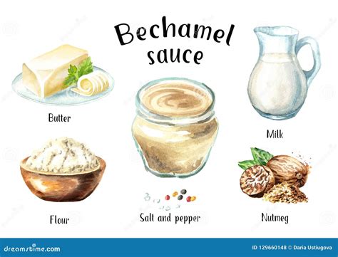 Ingredientes de la salsa bechamel