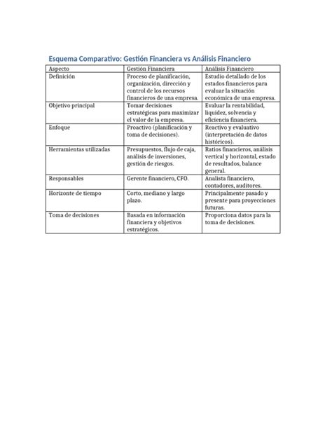 Esquema comparativo de una parrilla original vs. una genérica