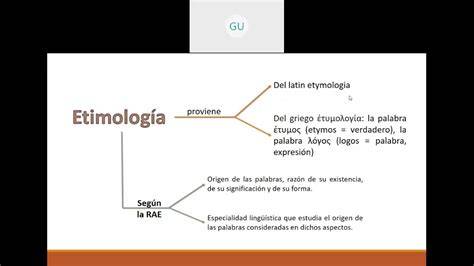 Ilustración de la etimología de la palabra berenjena