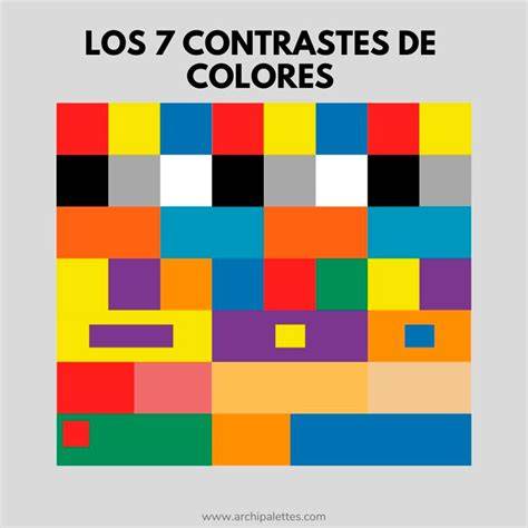 Tabla de contraste de colores