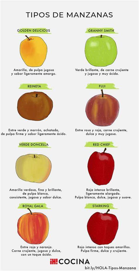 Variedades de manzanas ideales para fermentación