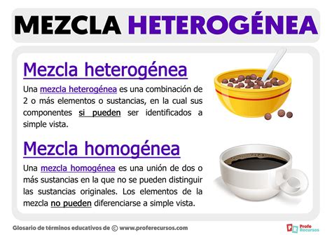Comparación visual: mezcla homogénea vs. mezcla heterogénea