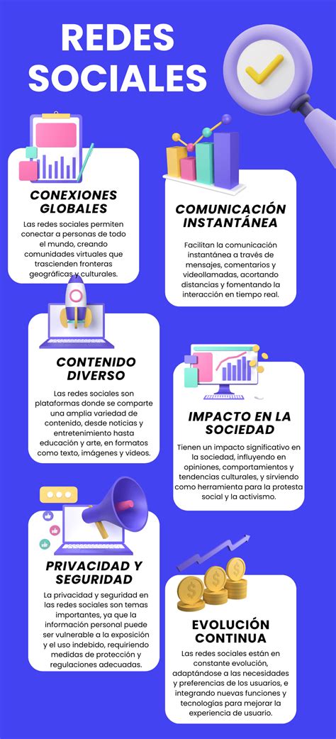 Infografía sobre las ventas y éxitos del disco Ben Endins