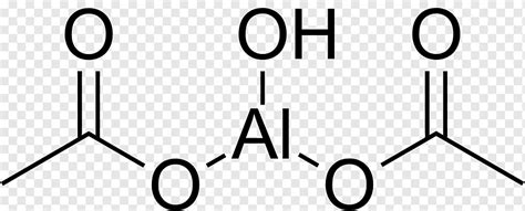 Composición química del acetato de aluminio