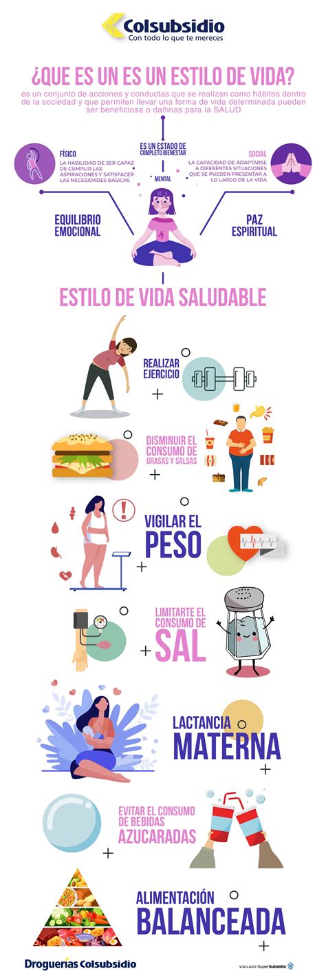 Infografía sobre los pilares de un estilo de vida saludable en el deporte