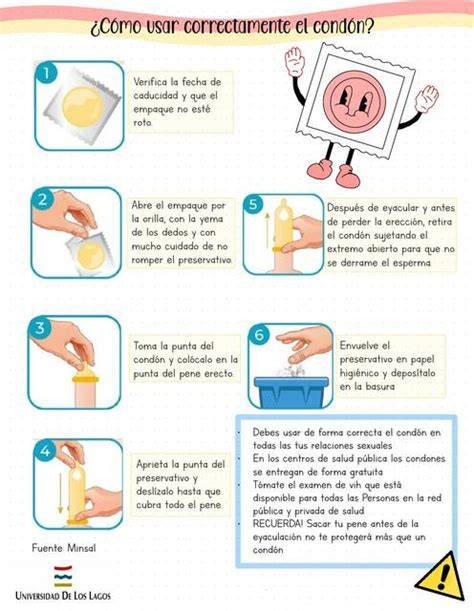 Diagrama de pasos para usar un molde de huevo cocido