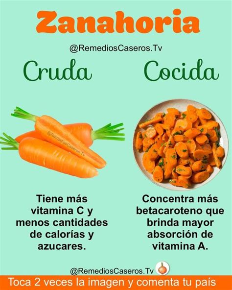 Tabla nutricional comparativa de la col cruda y cocida