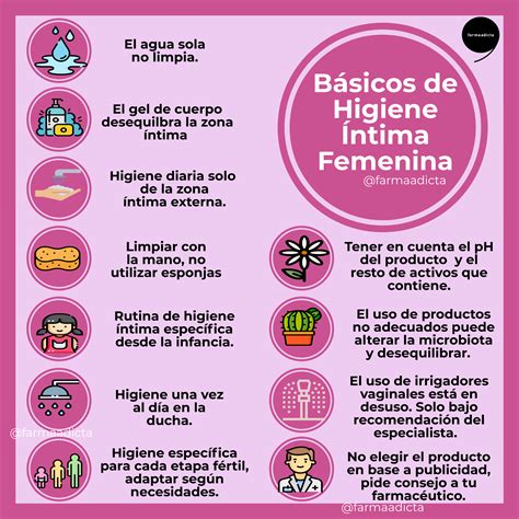 Infografía sobre higiene íntima femenina