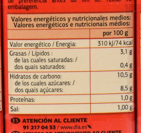 Tabla nutricional de tomate frito