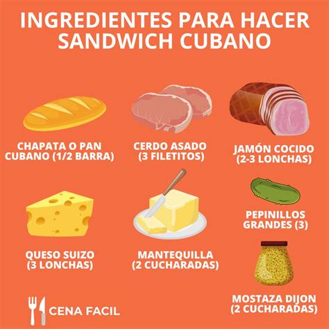 Ingredientes para un sándwich cubano