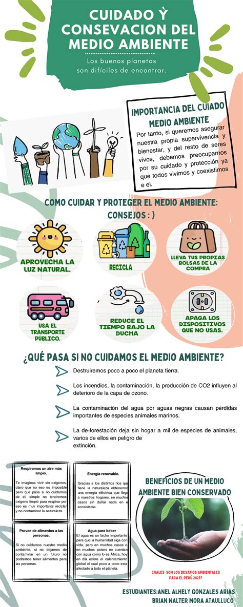 Infografía sobre el índice panadero