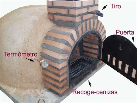 componentes de un horno de pizza
