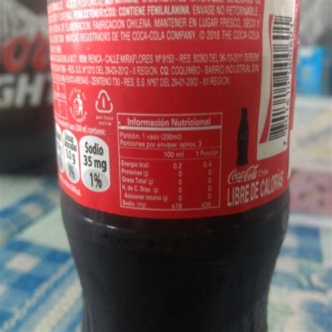 Gráfico de barras con información nutricional de la coca