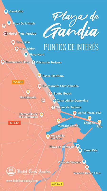 Mapa de la Playa de Gandía destacando la ubicación de restaurantes