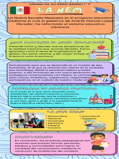 Infografía sobre la nueva norma de calidad del pan y el IVA reducido.
