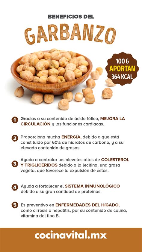 Beneficios de los garbanzos para la salud