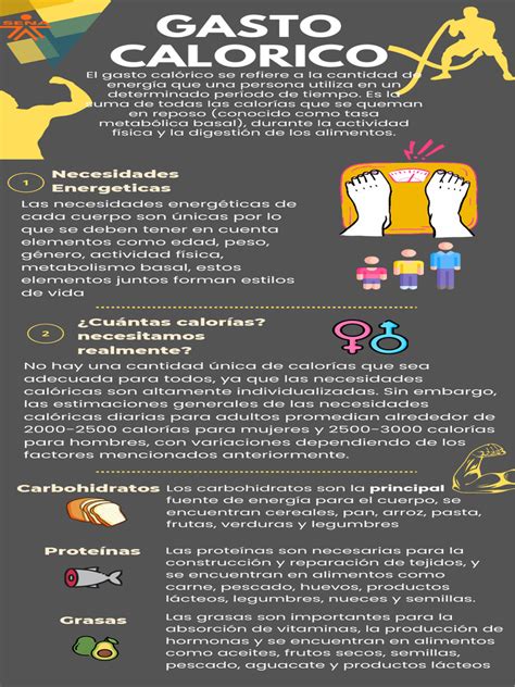 infografía sobre el contenido calórico de snacks vegetales comerciales