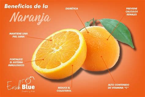 Infografía con los beneficios de la naranja y las aceitunas