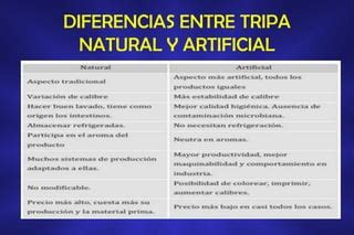 Comparación entre tripas naturales y artificiales para embutidos