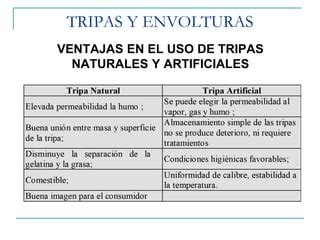 Beneficios y desventajas de las tripas artificiales