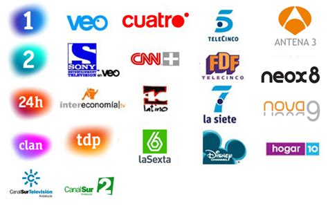 Gráfico de cuotas de pantalla de las principales cadenas de televisión españolas durante las campanadas de Nochevieja de 2007