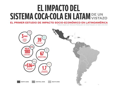 Infografía: Mensajes clave del anuncio de Coca-Cola 2007 y su impacto en la audiencia
