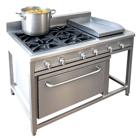 Esquema de cocina industrial con y sin horno