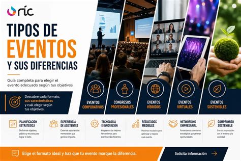Infografía sobre tipos de eventos corporativos que afectan el valor de las acciones