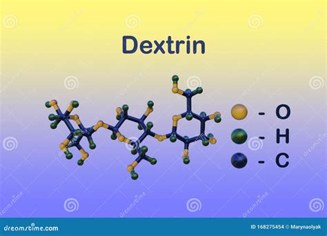 Esquema de la estructura molecular de las dextrinas