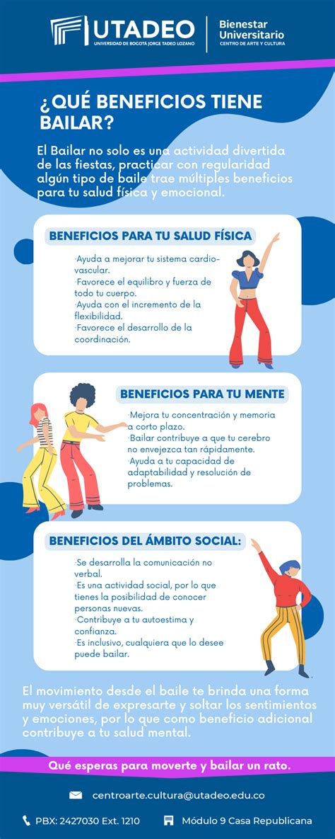 Infografía beneficios bailar