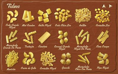 Variedad de fideos cortos para guiso