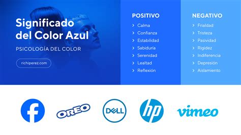 psicología del color azul