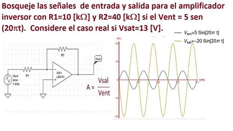 Esquema de un amplificador de señal